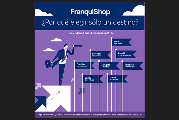 Franquishop Malaga