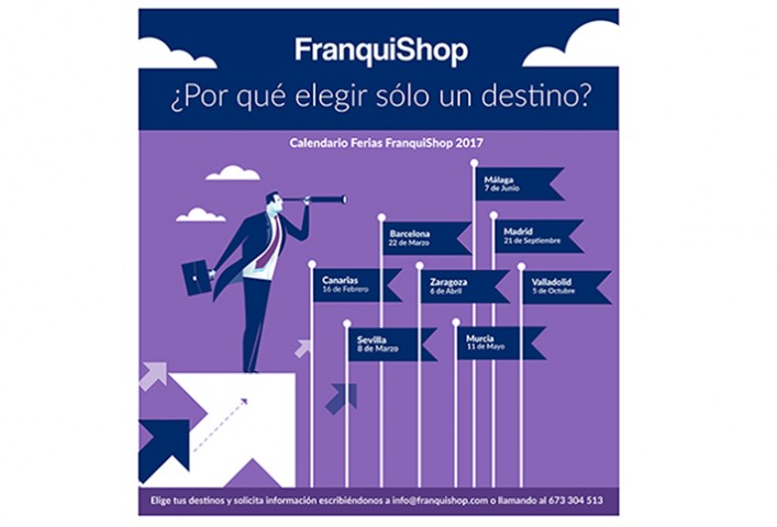 FranquiShop Canarias