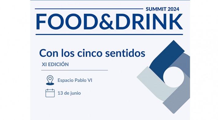 Food and Drink Summit 2024 FIAB