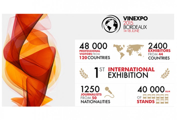 Vinexpo 2015