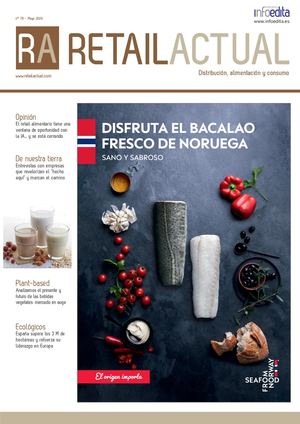 Revista Retail Actual
