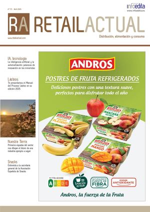 Revista Retail Actual