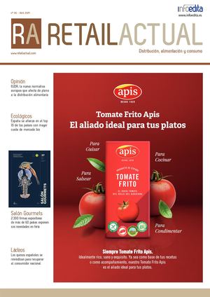 Revista Retail Actual