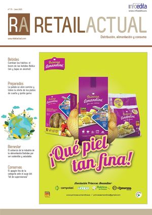 Revista Retail Actual