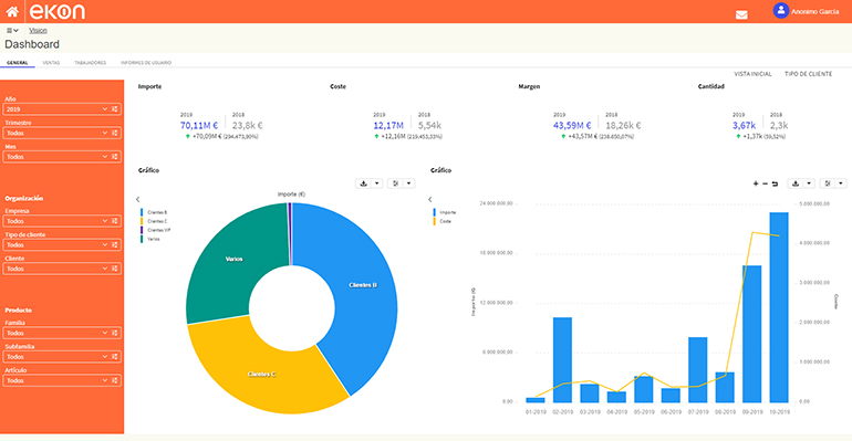 ekon-vision-erp-datos-pymes-gestion