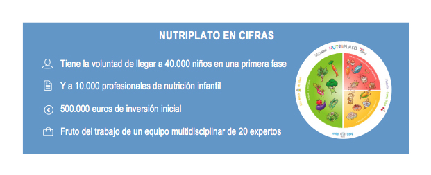 nutriplato-nestle-hospital