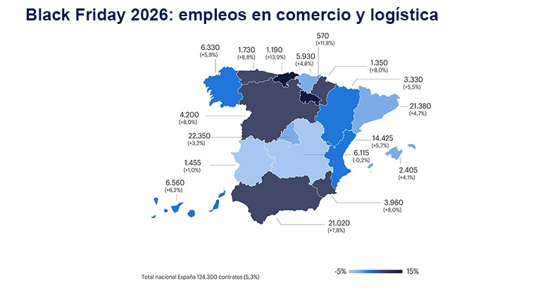 Black Friday 2026 empleos