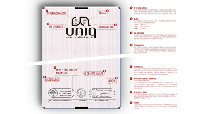 Uniq presenta sus envases de cartón ondulado con instrucciones de uso