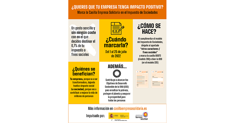 Casilla Empresa Solidaria: el impacto positivo de las empresas apoyando al Tercer Sector
