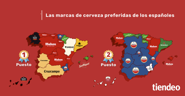 ¿Sabes cuáles son las bebidas más buscadas por los españoles?