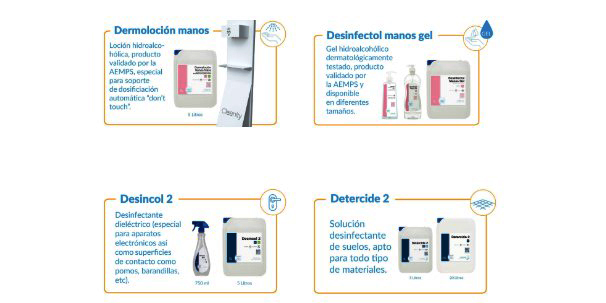 cleanity-higiene-audirotia-consultoria-covid19