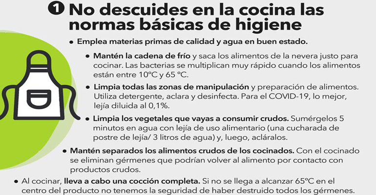 cnta-consejos-alimentos-coronavirus-higiene