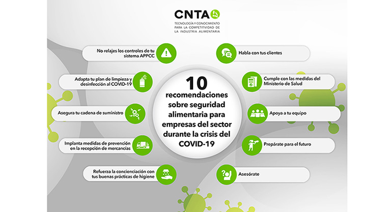 recomendaciones-coronavirus-cnta-industria