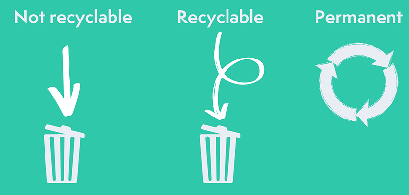 envases reciclables y sostenibles