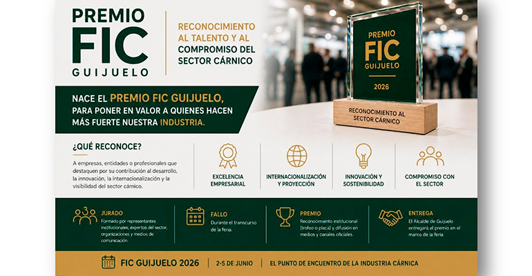 FIC-Guijelo-Retailactual