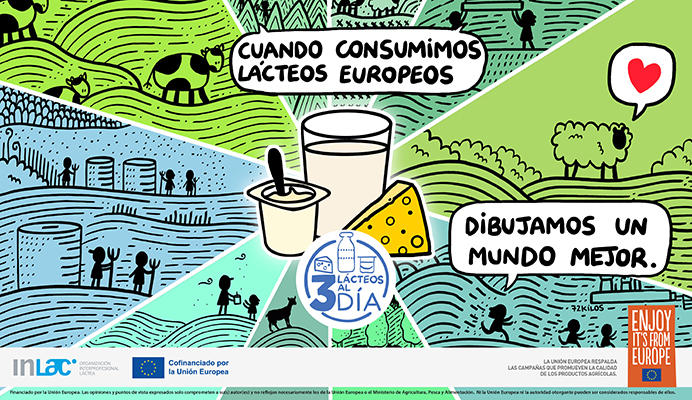 Inlac lacteos Europa