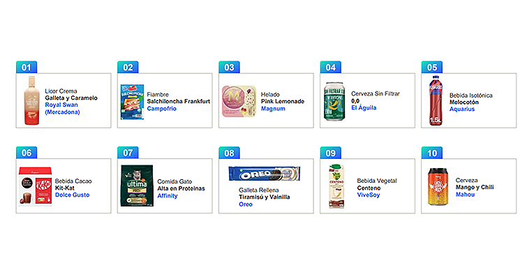 productos innovadores supermercados