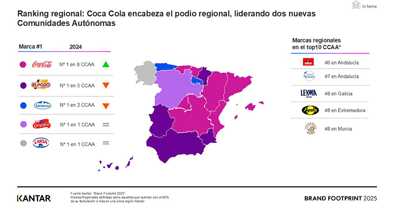 marcas por comunidades