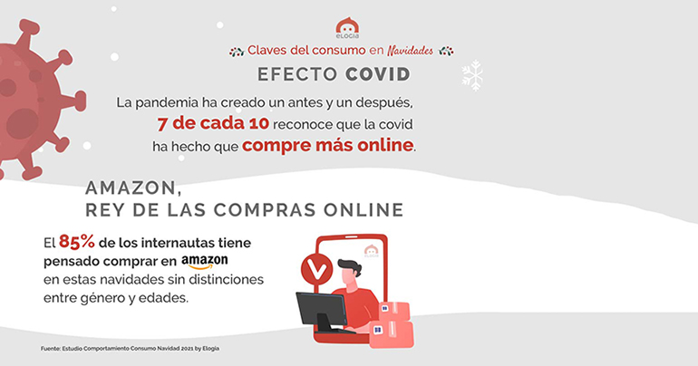 navidad-tendencias-compras-ecommerce-elogia-estudio