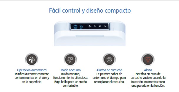 nictonair-purificacion-desinfeccion-aire-bacterias