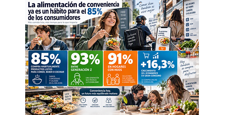 platos preparados supermercados