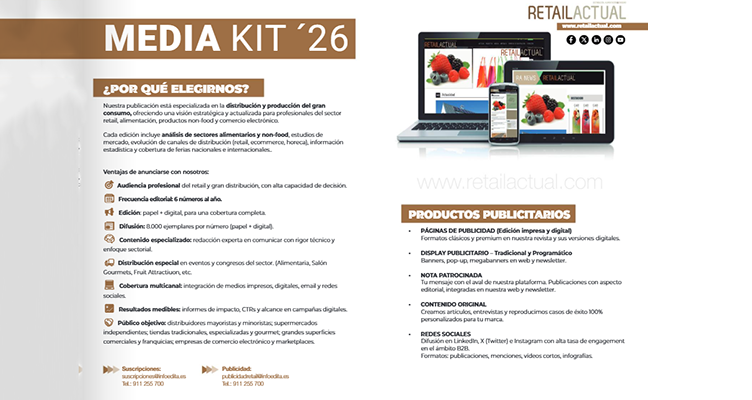 Retail Actual mediakit