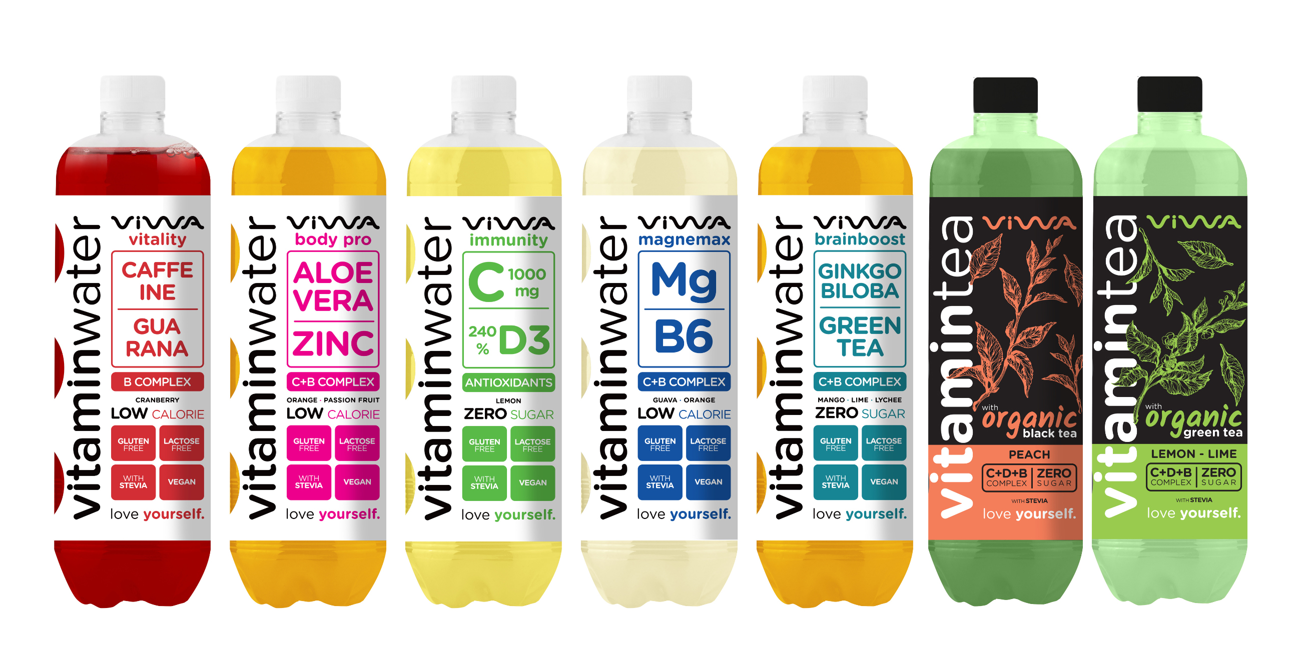 Viwa Vitaminwater, aguas y tés vitaminados